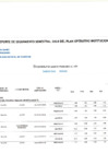 Vista preliminar de documento REPORTE SEGUIMIENTO SEMESTRAL 2024 POI