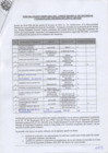 Vista preliminar de documento TERCERA REUNION ORDINARIA DE SEGURIDAD CIUDADANA