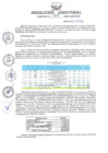 Vista preliminar de documento Resolucion Directoral Regional N° 205-2024-GRU-DRTC