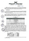 Vista preliminar de documento Resolucion Directoral Regional N° 209-2024-GRU-DRTC
