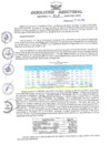 Vista preliminar de documento Resolucion Directoral Regional N° 215-2024-GRU-DRTC