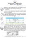 Vista preliminar de documento Resolucion Directoral Regional N° 216-2024-GRU-DRTC