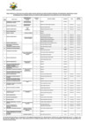 Vista preliminar de documento EVALUACION CURRICULAR - ENTREVISTAS - CAS N.º 002-2024-MDJH-1
