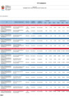 Vista preliminar de documento REPORTE SEGUIMIENTO ANUAL PEI 2023