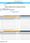 Vista preliminar de documento REPORTE SEGUIMIENTO ANUAL POI 2023_