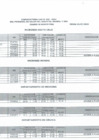 Vista preliminar de documento Cuadro De Merito Final Cas N°006-2024