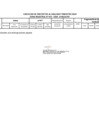Vista preliminar de documento Ejecución presupuestal II trimestre 2024 – Sunarp Zona Registral N°XIV Sede Ayacucho