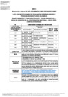 Vista preliminar de documento Anexo - LISTA DE INSTITUCIONES DE EDUCACIÓN SUPERIOR, SEDES Y PROGRAMAS DE ESTUDIOS ELEGIBLES