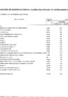 Vista preliminar de documento Anexo 06 - Aprobación de Modificación al N° 0371