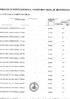 Vista preliminar de documento Anexo 06 - Aprobación de Modificación al N° 0382
