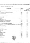 Vista preliminar de documento Anexo 06 - Aprobación de Modificación al N° 0403