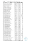 Vista preliminar de documento Penalidades Aplicadas - I Trimestre 2024
