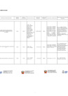 Vista preliminar de documento Adicionales de Obras - II TRIMESTRE - 2024