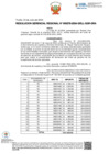 Vista preliminar de documento RGR N° 278-2024-GRLL-GGR-GRA
