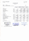 Vista preliminar de documento Estado de Gestión - Marzo 2024