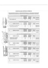 Vista preliminar de documento RESULTADO-FINAL-CAS-N°-008-2024