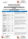 Vista preliminar de documento Postulantes aptos para la evaluación de conocimientos.