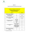Vista preliminar de documento j. ANEXOS Nº 4  CRITERIOS DE PRIORIZACION DE PROYECTOS del PP-2025