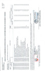 Vista preliminar de documento Cuadragésimo sexto Modificación al Cuadro Multianual de Necesidades - Ugel Tayacaja
