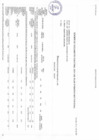 Vista preliminar de documento Reporte de Seguimiento Semestral 2024 del Plan Operativo Institucional