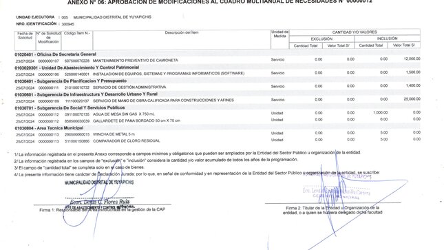 ANEXO N°6