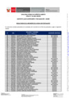 Vista preliminar de documento Ficha de postulantes - CPM_39-2024