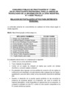 Vista preliminar de documento Postulantes aptos para la entrevista personal