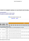 Vista preliminar de documento REPORTE SEGUIMIENTO SEMESTRAL POI CEPLAN