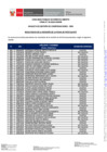Vista preliminar de documento Ficha de postulantes - CPMA N° 50-2024