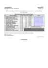 Vista preliminar de documento 5. Resultados de la evaluación de CV