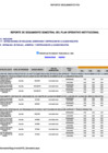 Vista preliminar de documento REPORTE SEGUIMIENTO POIF