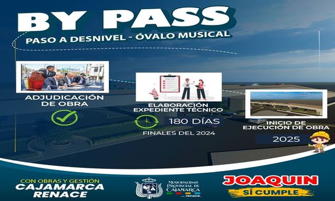 โ
Esta importante infraestructura vial serรก ejecutarรก en un plazo de 16 meses y se encuentra en su etapa de ๐๐ฅ๐๐๐จ๐ซ๐๐๐ข๐จฬ๐ง ๐๐๐ฅ ๐๐ฑ๐ฉ๐๐๐ข๐๐ง๐ญ๐ ๐ญ๐ฬ๐๐ง๐ข๐๐จ ๐๐ฎ๐ซ๐๐ง๐ญ๐ ๐๐๐ ๐รญ๐๐ฌ hasta finales del 2024.
๐La obra, cuya gestiรณn estuvo liderada por el alcalde Joaquin Ramirez, representa una inversiรณn cercana a los 50 millones de soles y representa un paso hacia la modernidad de nuestra ciudad.