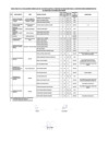 Vista preliminar de documento EVALUACION CURRICULAR CAS 2024