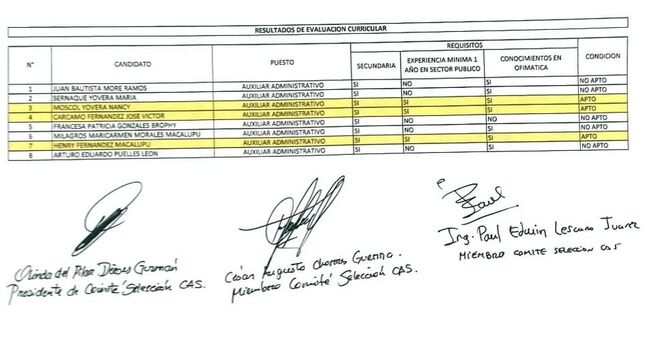 resultados_cas_2024