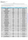 Vista preliminar de documento Anexo N_ 02