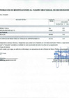 Vista preliminar de documento Anexo N° 6 - Aprobación de Modificaciones al Cuadro Multianual de Necesidades N° 00000323