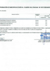 Vista preliminar de documento Anexo N° 6 - Aprobación de Modificaciones al Cuadro Multianual de Necesidades N° 00000324