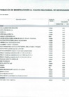 Vista preliminar de documento Anexo N° 6 - Aprobación de Modificaciones al Cuadro Multianual de Necesidades N° 00000327
