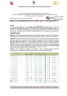 Vista preliminar de documento R95129220623RESOLUCION ADMINISTRATIVA000643-2024-P-CSJLIMANORTE-PJIndependencia20240628