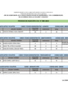 Vista preliminar de documento CUADRO DE EVALUACION CURRICULAR- CAS 008-2024