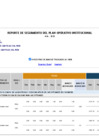 Vista preliminar de documento Reporte de Seguimiento del POI I Semestre 2022