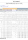 Vista preliminar de documento Reporte Seguimiento del POI 2021