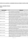 Vista preliminar de documento Entregable_Reporte de Evaluación SCI[F][F]