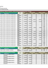Vista preliminar de documento Anexos del Informe de Seguimiento y Evaluación II Trimestre 2019