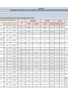 Vista preliminar de documento Anexos del Informe de Seguimiento y Evaluación IV Trimestre 2019