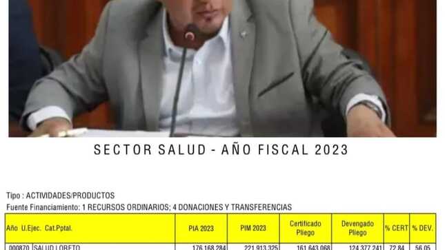 El gobernador regional de Loreto, en un medio de cobertura nacional aclaró la mal intencionada publicación que difundió este diario referente al sector Salud y la inversión que se hizo hasta el moment