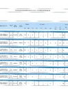 Vista preliminar de documento Reporte seguimiento semestral PEI (2024 – I)