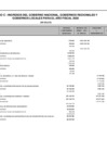 Vista preliminar de documento AnexoC_Ingresos-PPTO2020