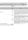 Vista preliminar de documento Anexo_IV-PPTO2020