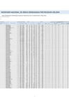 Vista preliminar de documento ANEXO II